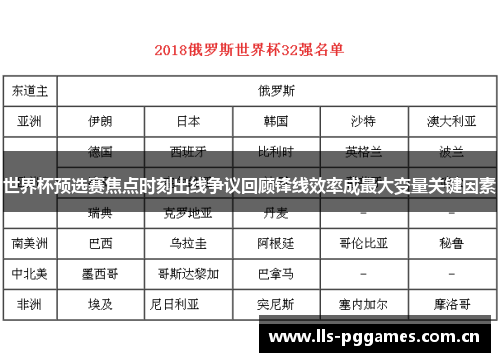 世界杯预选赛焦点时刻出线争议回顾锋线效率成最大变量关键因素