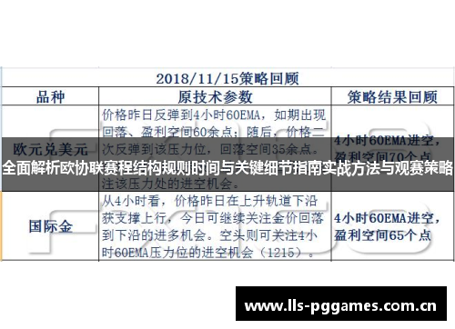全面解析欧协联赛程结构规则时间与关键细节指南实战方法与观赛策略